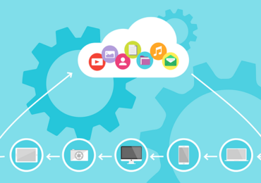Desenvolupant la API de la FIB 2.0